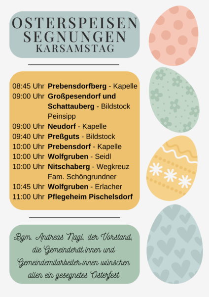 Osterspeisen segnungen (1)